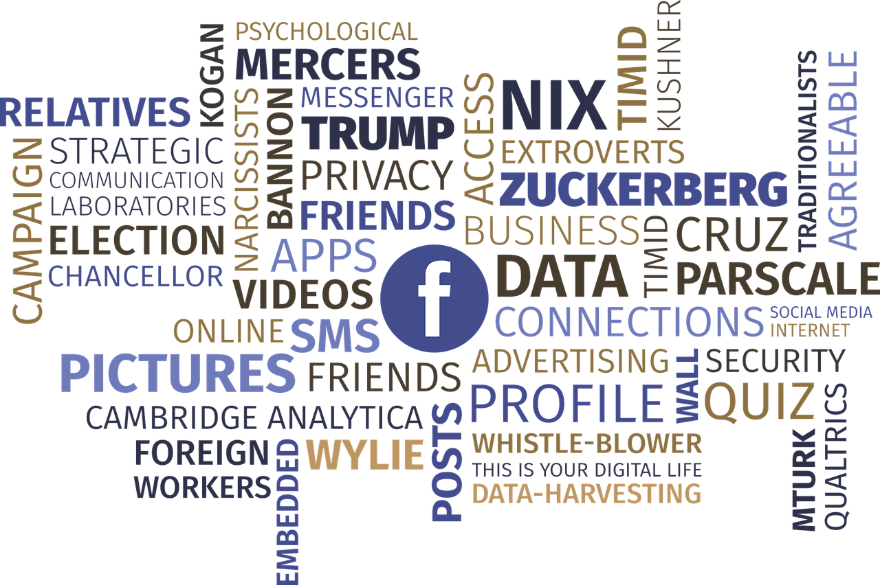 Interessi e pubblico per Facebook Ads
